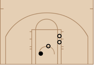 Illustration for article titled Markelle Fultz Shooting Form Update: Never Mind, Shot Not Ready For Actual Game